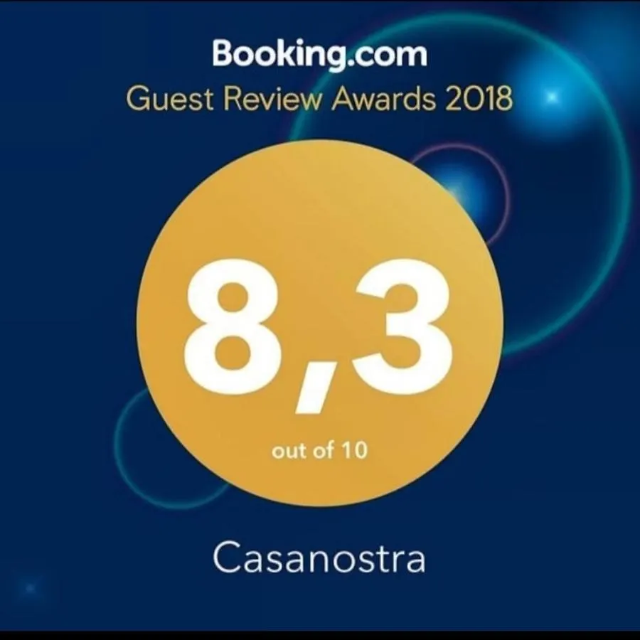 Apartamentos Casanostra Salou
