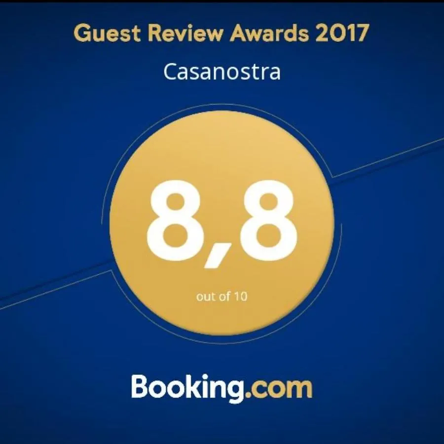 Apartamentos Casanostra Salou